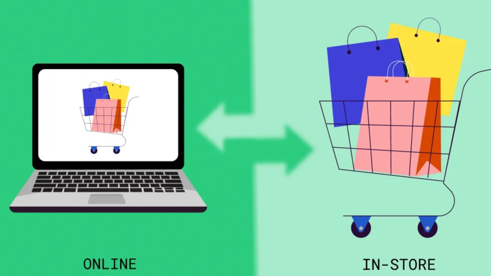 How to Choose Between Online and In-Store Shopping