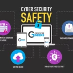 How to Secure Your Devices Against Cyber Threats