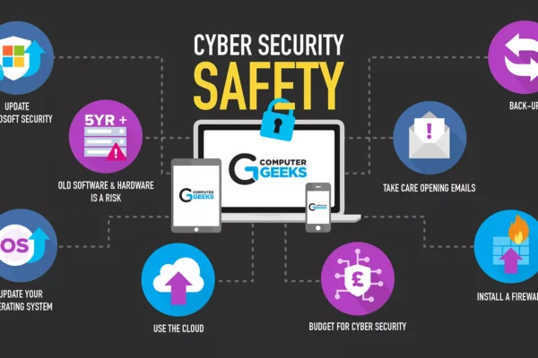 How to Secure Your Devices Against Cyber Threats