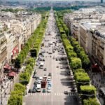 Most Affordable Property Locations