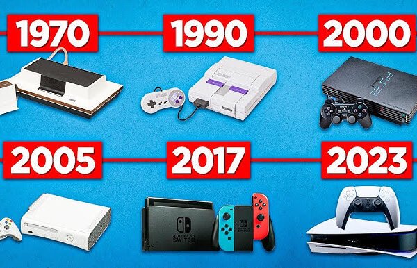 The Evolution of Gaming Consoles